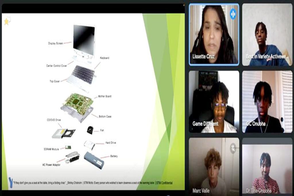 Technology Products Fundamentals​